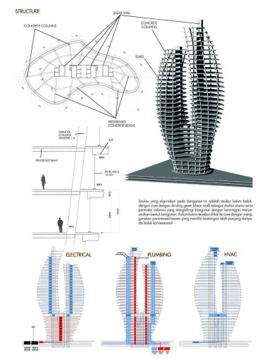 Frankfurt Building Project